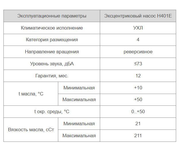 Н401УР