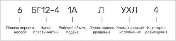 Насос 6БГ12-41А