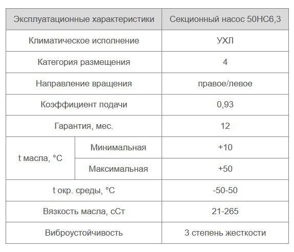 50НС6,3