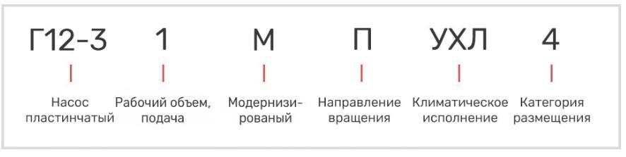 Насос 12Г12-25АМ