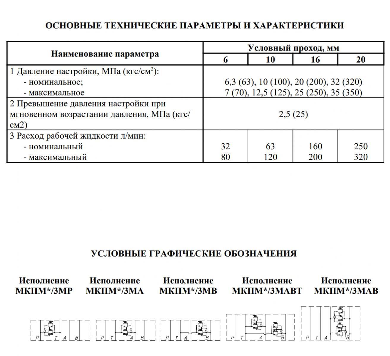 КПМ-6/3В4