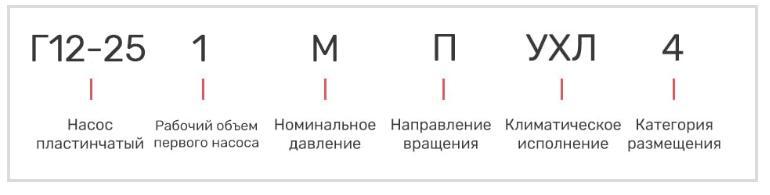 Насос 8Г12-24М