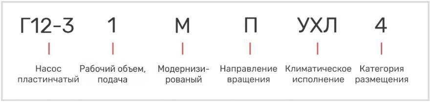 Насос 12Г12-24АМ