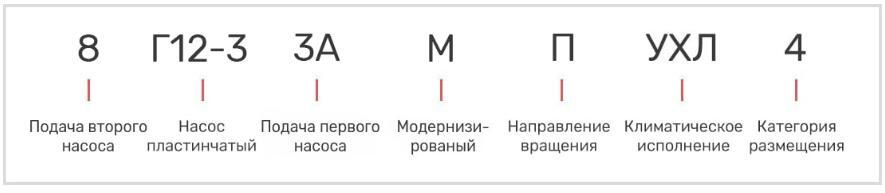 Насос 8Г12-33АМ