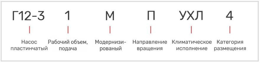 Насос 25Г12-25АМ