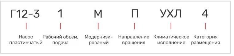Насос 18Г12-24АМ