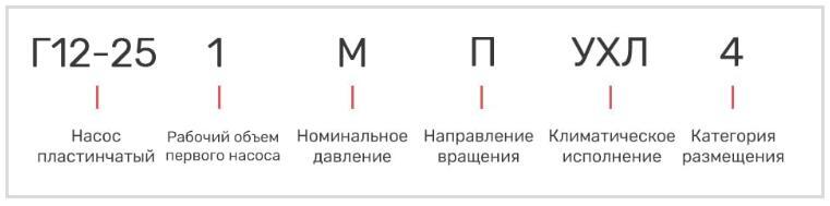 Насос 8Г12-24АМ