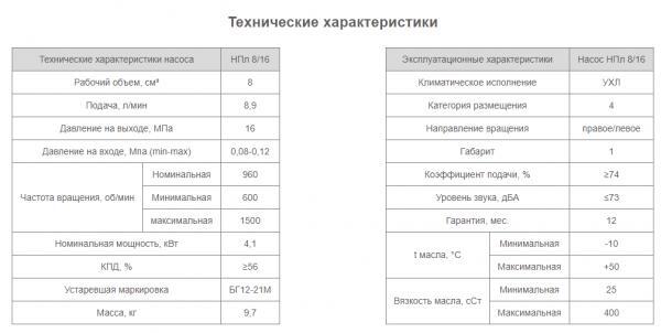 Насос НПл 8/16