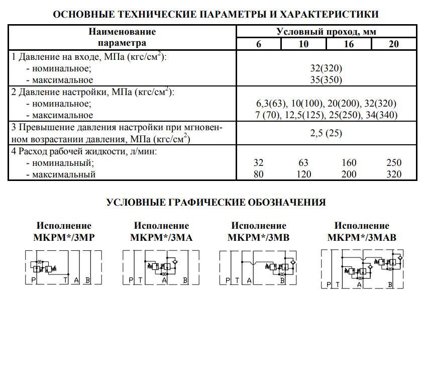 МКРВ 6/3М