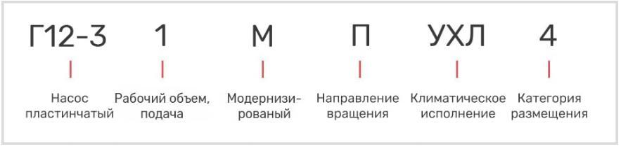 Насос 35Г12-24М