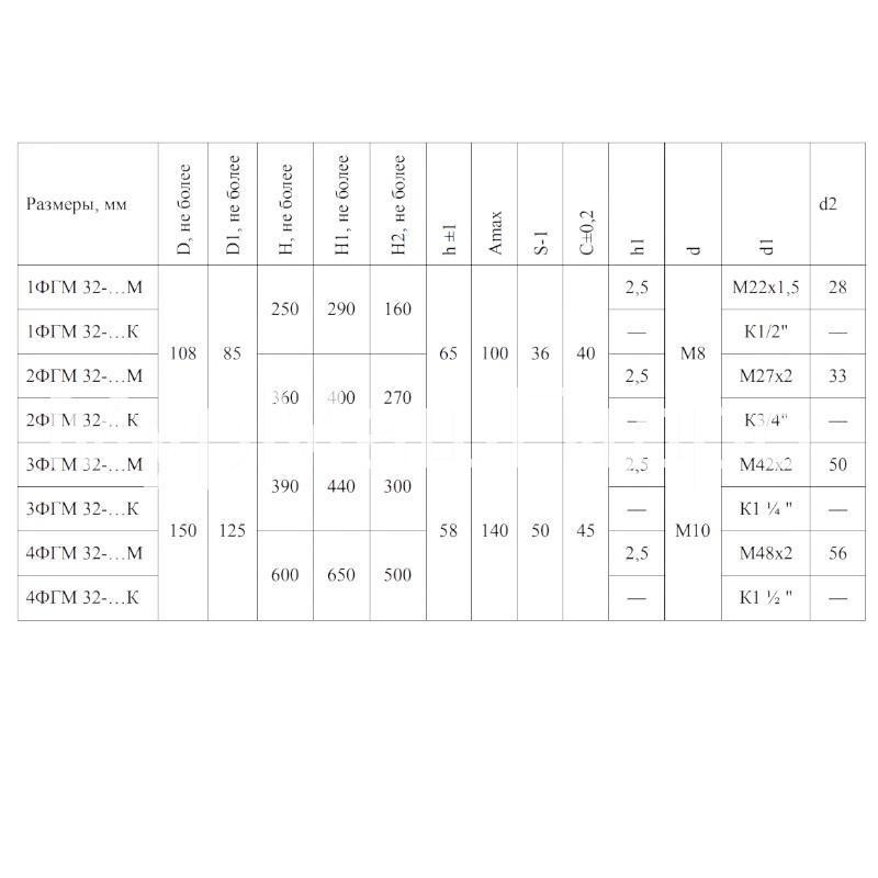 Фильтр напорный 3ФГМ 16-10К
