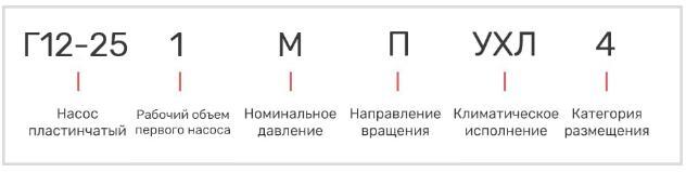 Насос 5Г12-24М