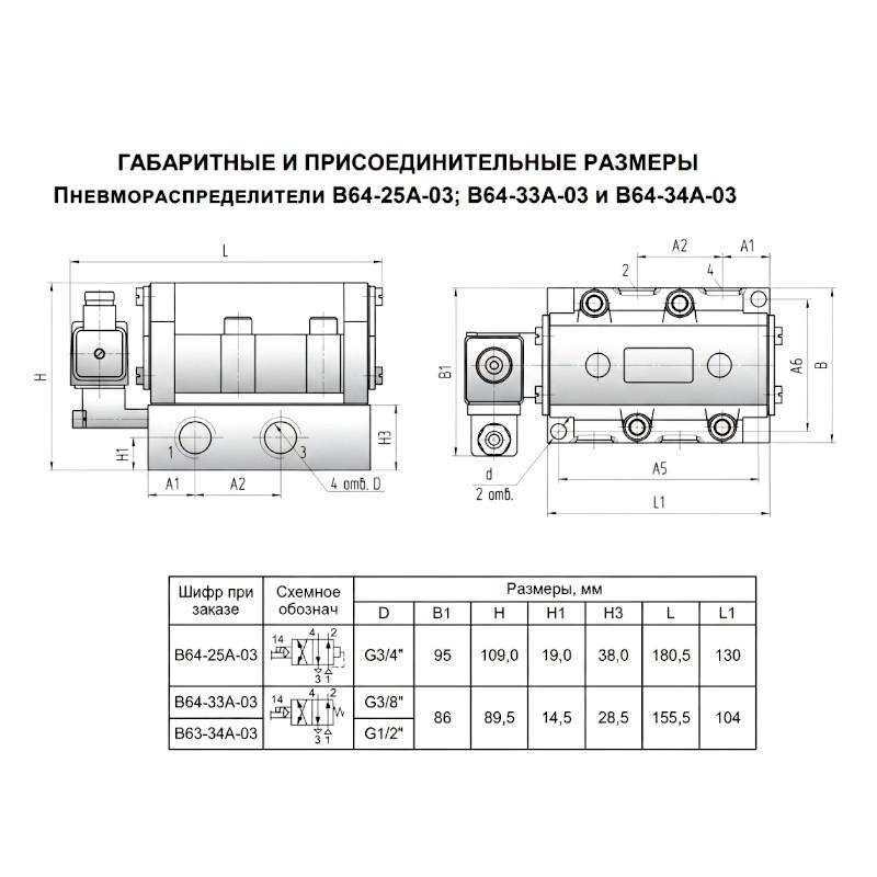 В64-24А-03 220В