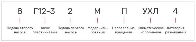 Насос 8Г12-32М