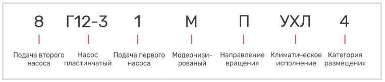 Насос 8Г12-31М