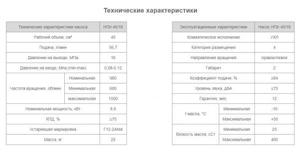 Насос НПл 45/16