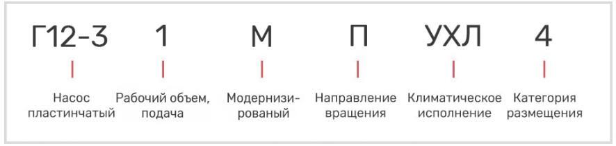 Насос 35Г12-25АМ