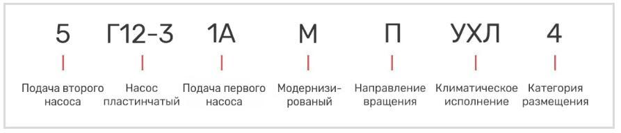 Насос 5Г12-31АМ