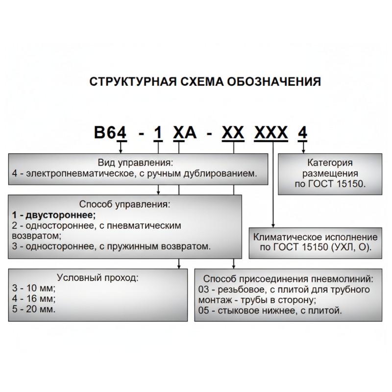 В64-13А-03 220В