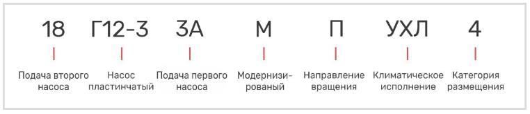 Насос 18Г12-33АМ