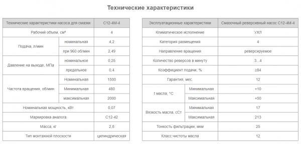 Насос С12-4М-4