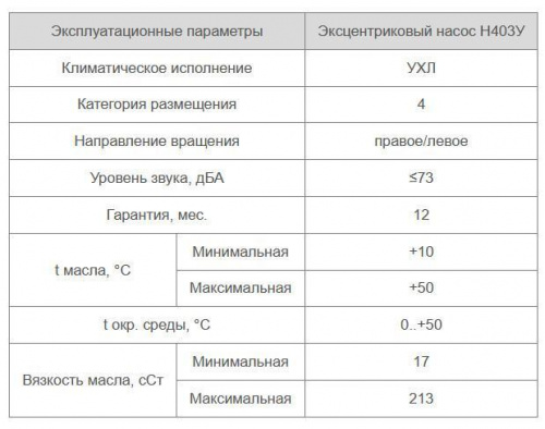 Н403УР