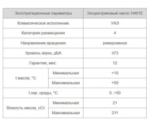 Н401Е