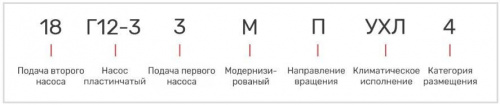 Насос 18Г12-33М