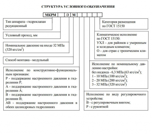МКРВ - 6/3М 2
