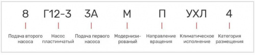 Насос 8Г12-33АМ