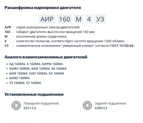 Насос НШ100 с 18,5 кВт ст. (агрегат)