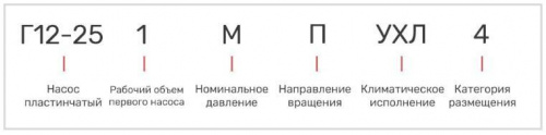 Насос 8Г12-24АМ