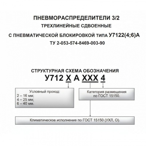 У71-22А (~110В)