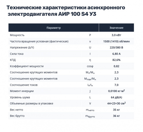 Насос НШ50 с 3,0 кВт ст. (агрегат)