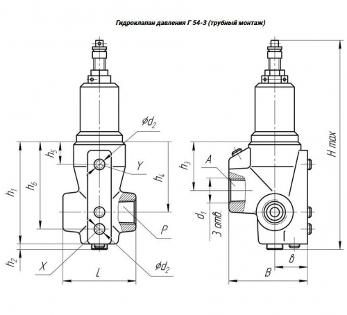 АГ54-32М