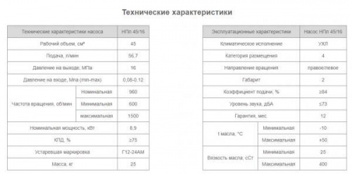 Насос НПл 45/16