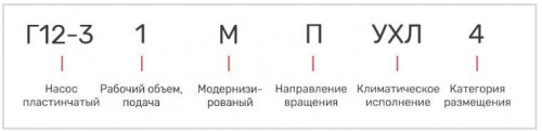 Насос 18Г12-24М