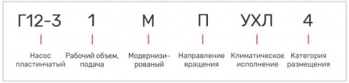 Насос 35Г12-25АМ