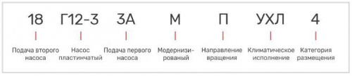 Насос 18Г12-33АМ