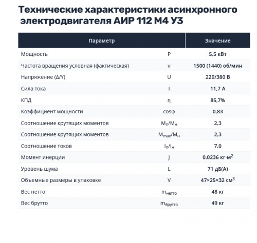 Насос НШ50 с 5,5 кВт ст. (агрегат)