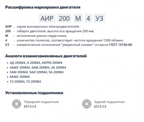 Насос НШ250 с 37 кВт ст. (агрегат)