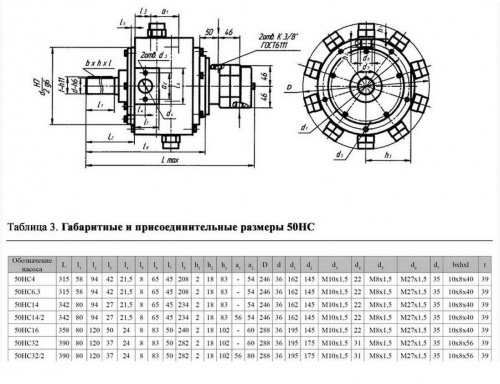 50НС4