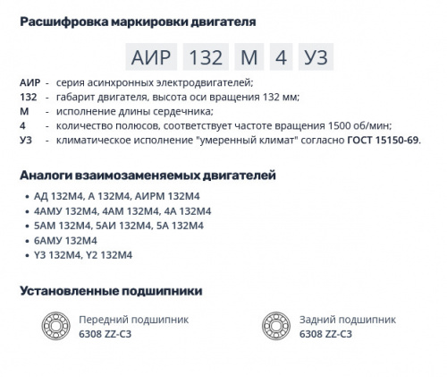 Насос НШ32 с 11 кВт ст. (агрегат)