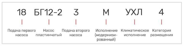 Насос 18БГ12-23АМ