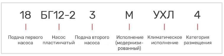 Насос 18БГ12-23М