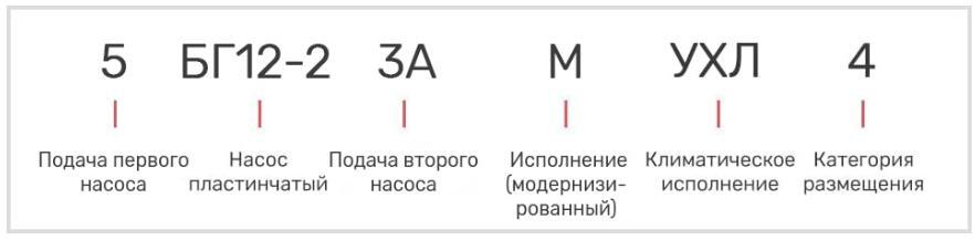 Насос 5БГ12-23АМ