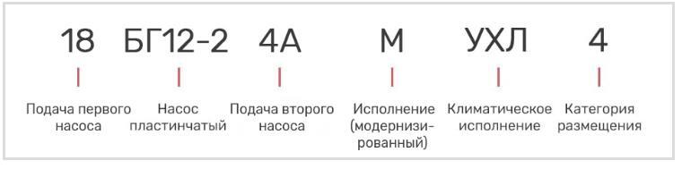 Насос 18БГ12-24АМ
