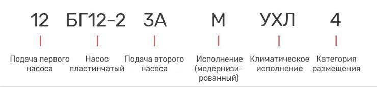 Насос 12БГ12-23АМ
