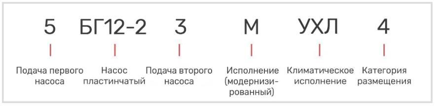 Насос 5БГ12-23М