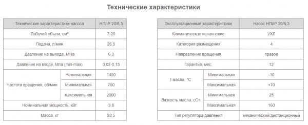 Насос НПлР 20/6,3